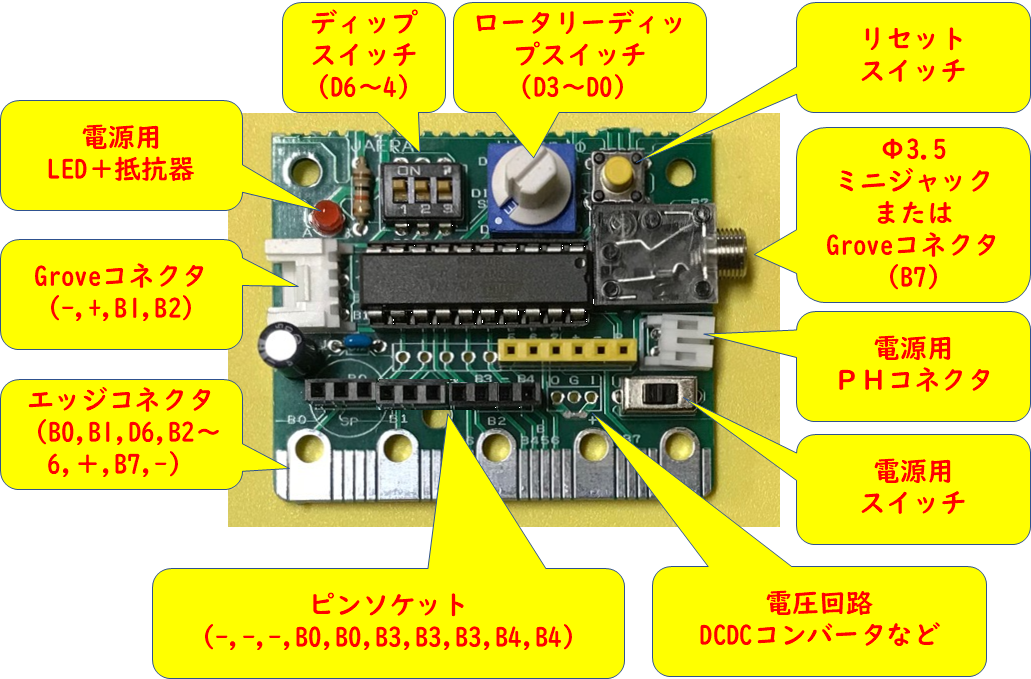 ブレッド ボード 用 ストア ダイナミック スピーカー